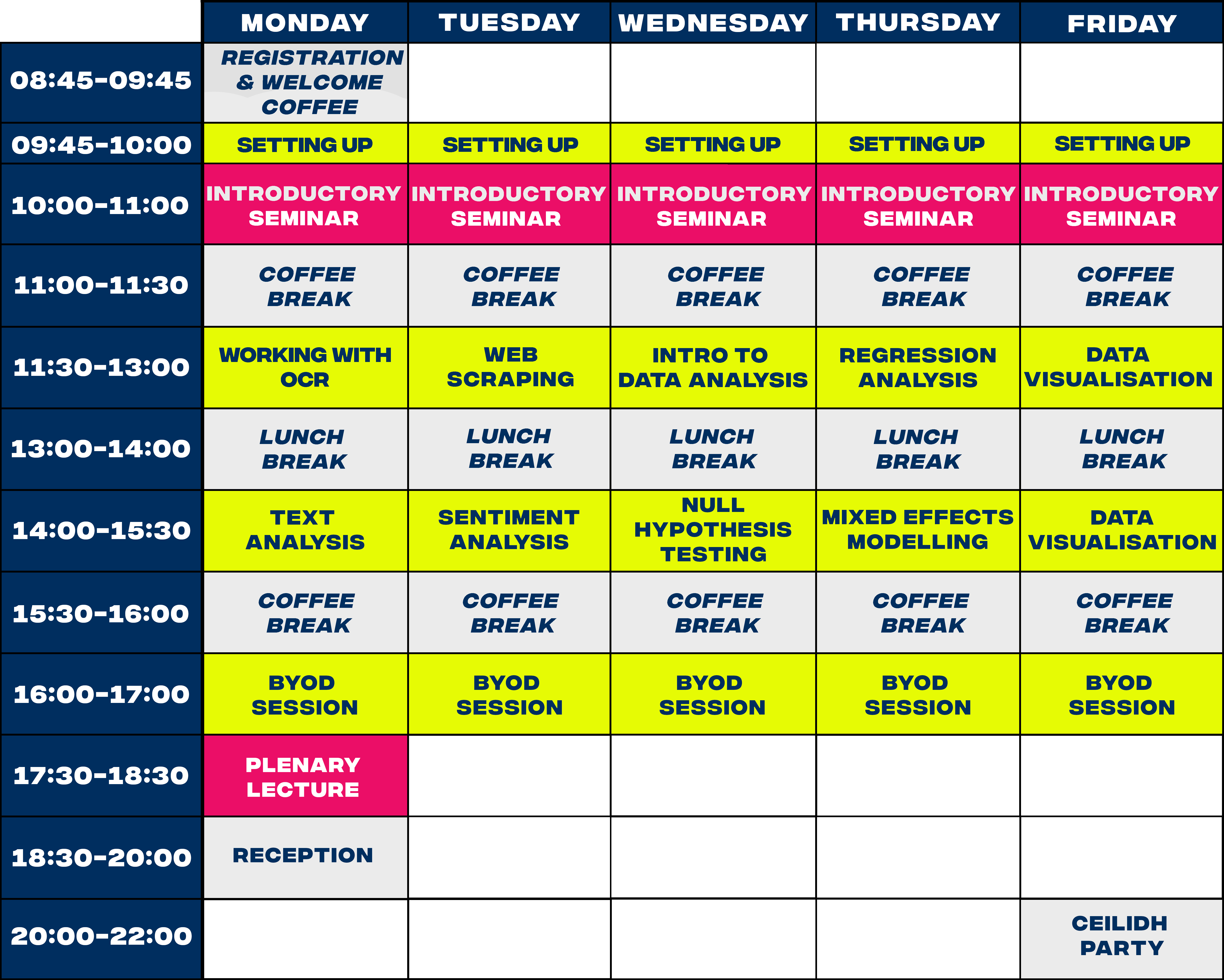 Timetable
