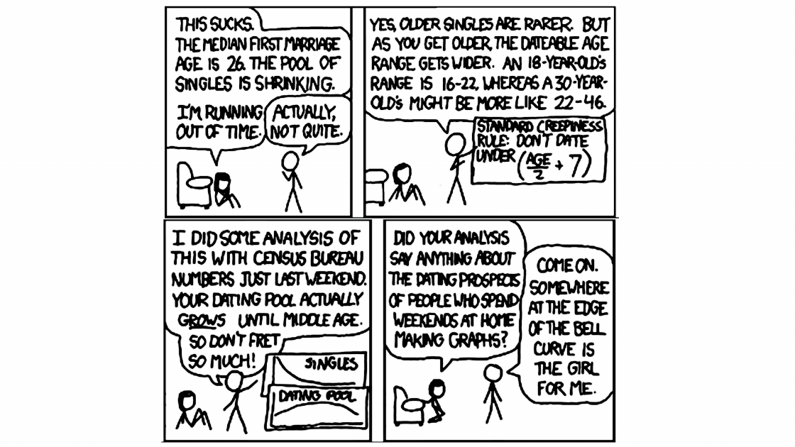 XKCD Comix