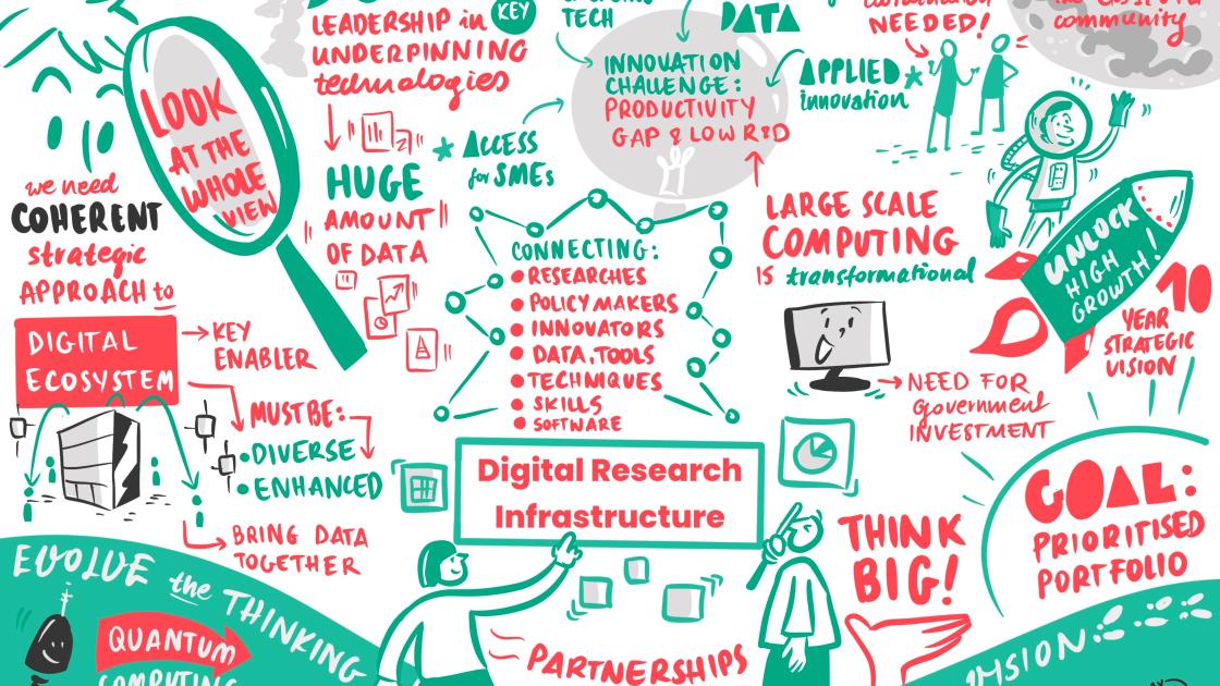 illustration showing ideas from the congress