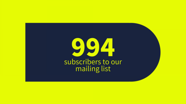 994 subscribers to our mailing list