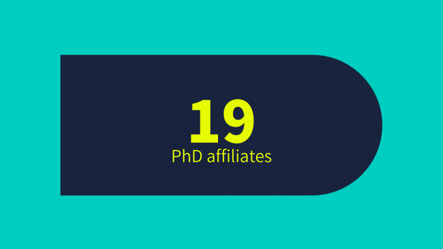 19 PhD Affiliates