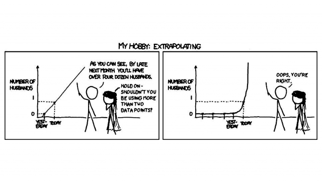 XKCD Comix