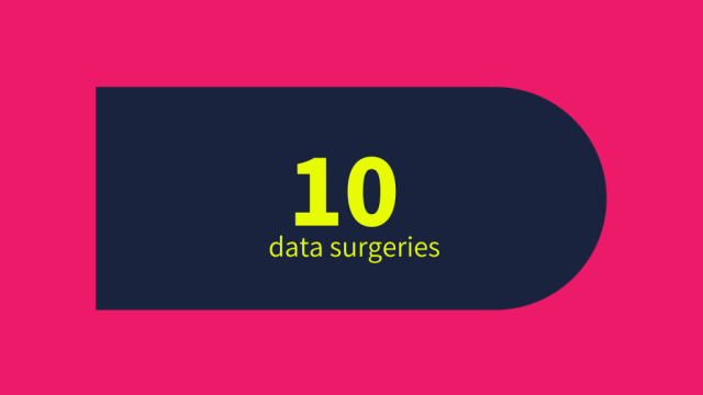 10 data surgeries