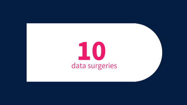 10 data surgeries