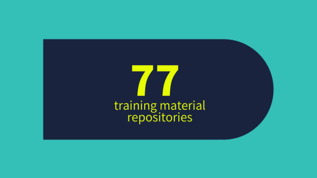 77 training material repositories