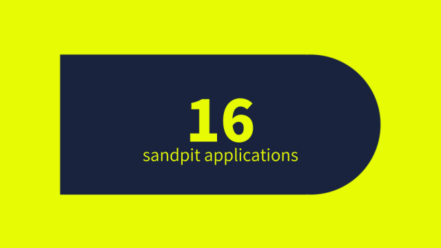 Rounded rectangle with text "16 sandpit applications"
